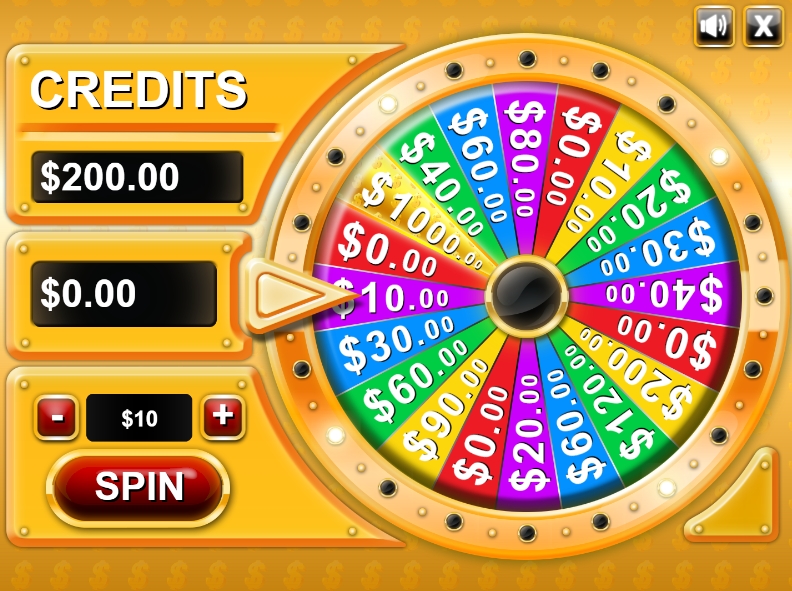 วิธีการเล่นเกม Wheel of Fortunes