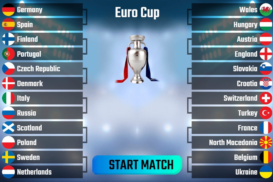 วิธีเล่นเกม Soccer Skills Euro Cup 2021 Edition